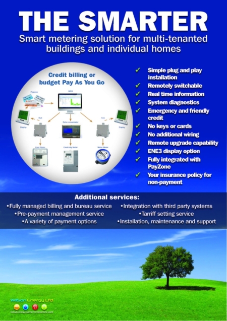 Smart Meter N Dnet1